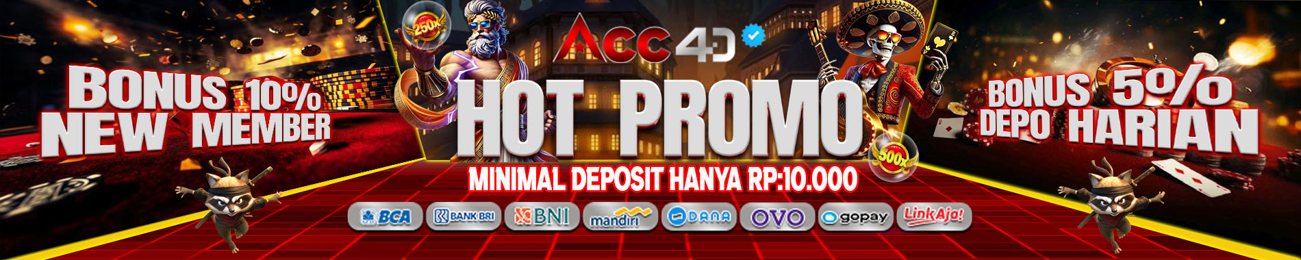 Situs Slot Togel Online Terpercaya